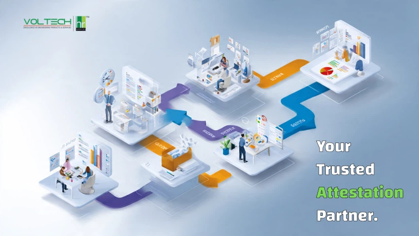 Voltech HR Services attestation workflow